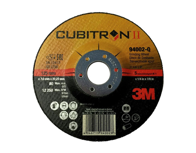 Schuur- en slijpmiddelen